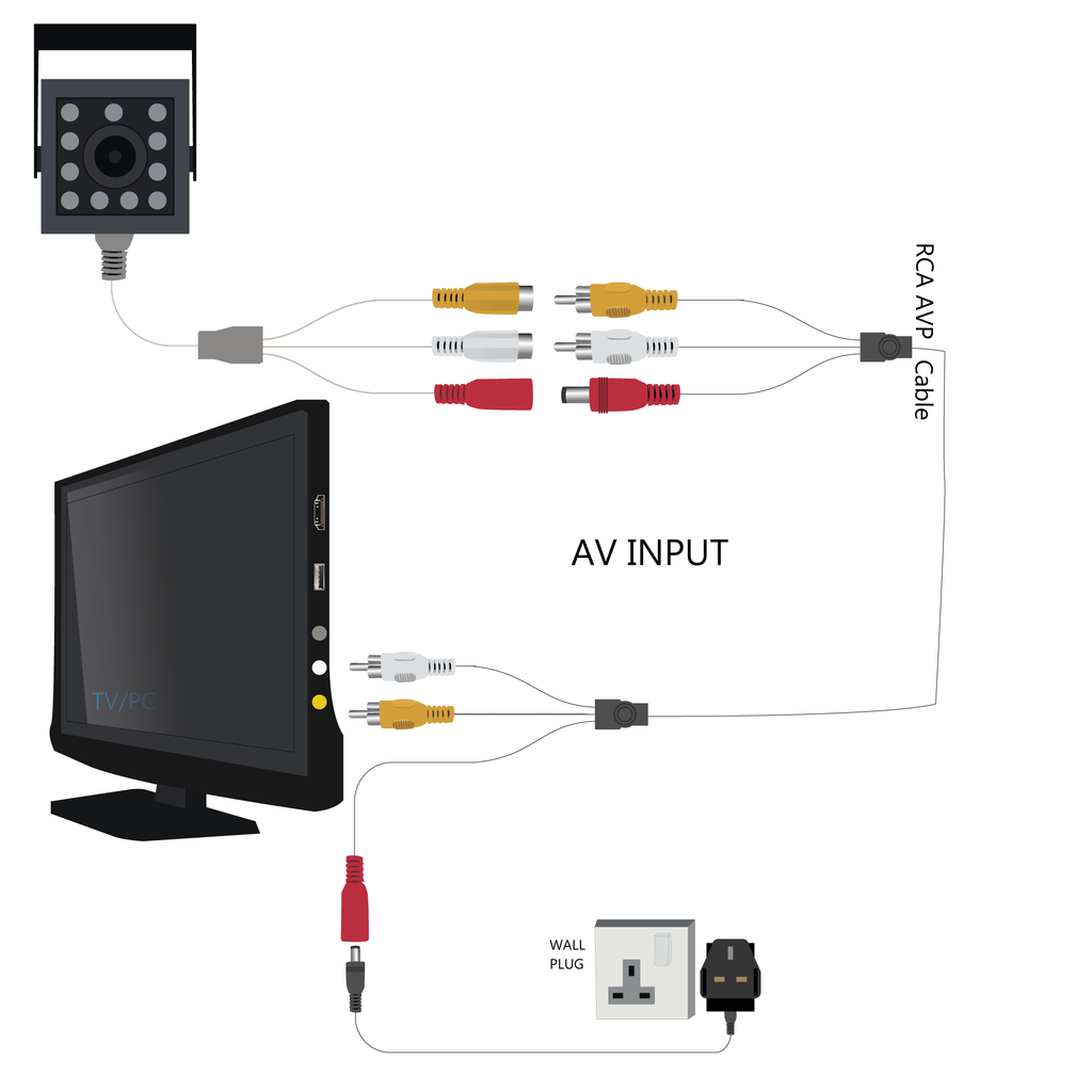 View nest camera on tv 2025